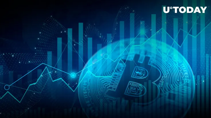 Bitcoin May Rally by 240% from Here, According to Ark Invest 