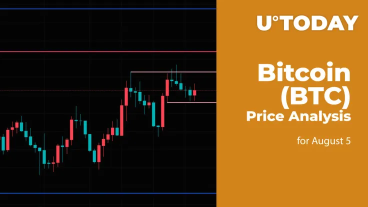 Bitcoin (BTC) Price Analysis for August 5