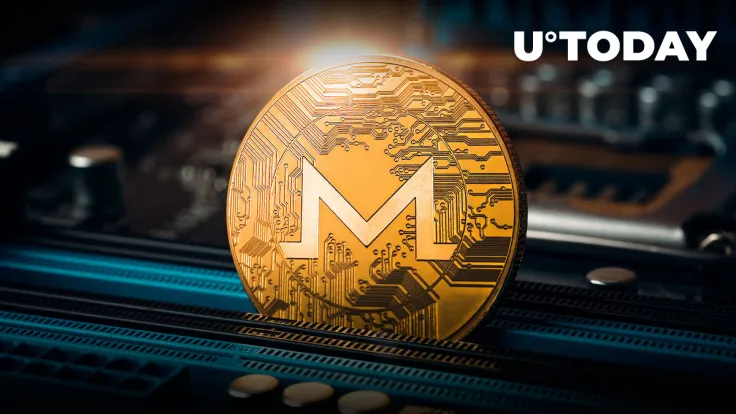 Monero (XMR) Up 41% Since June, XMR Sentiment Soars Highest Since 2021 ATH