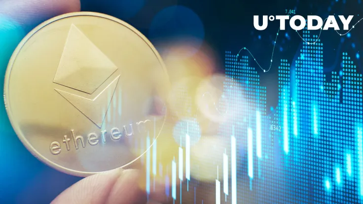 Ethereum PoW Futures to Start Trading on Biggest Derivatives Trading Platform