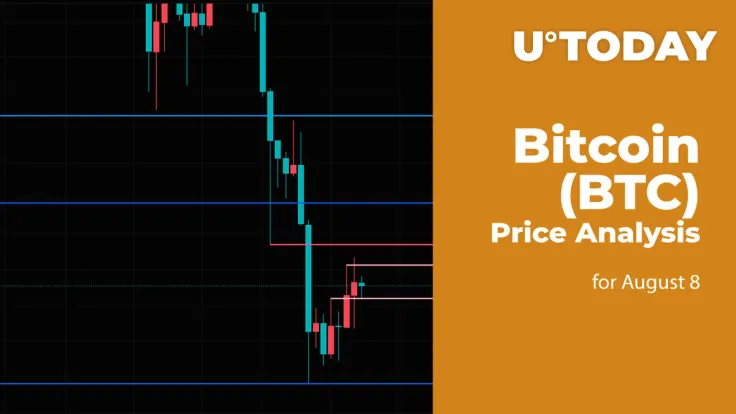 Bitcoin (BTC) Price Analysis for August 8