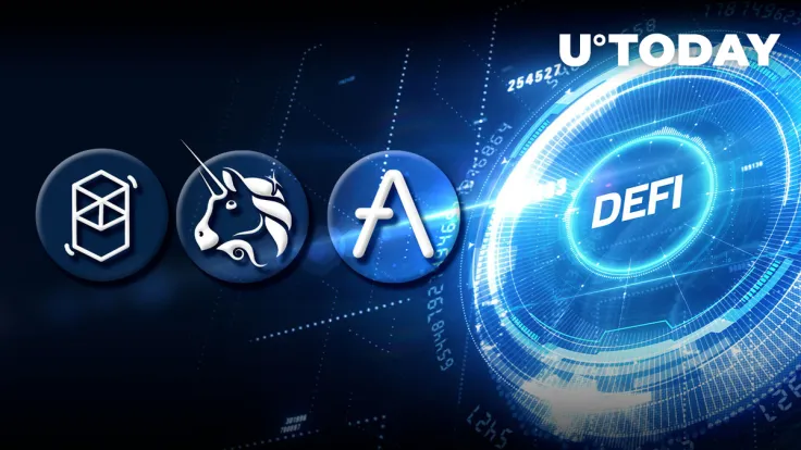 DeFi Coins: Double-Digit Gains Posted by Fantom, Aave, Uniswap as Market Recovers
