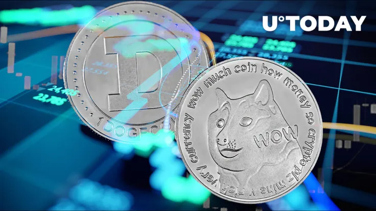 Dogecoin "Hodling" Now Takes Long-Term Perspective as DOGE Stays in $0.06 Range