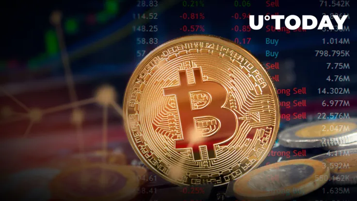 This Bitcoin Indicator Gives $22,400 as Most Important Level To Hold, Here's Why