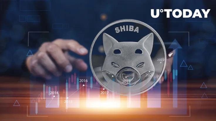 SHIB Set To Post Longest Streak of Positive Weekly Performance Since 2021, Here Are Events To Consider