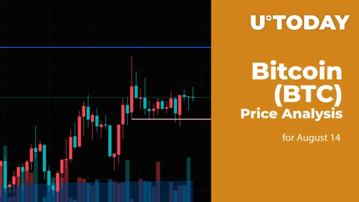 Bitcoin (BTC) Price Analysis for August 14
