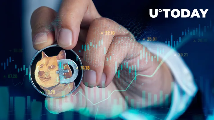 Dogecoin (DOGE) Enters Top 5 Most Profitable Assets in Last 24 Hours