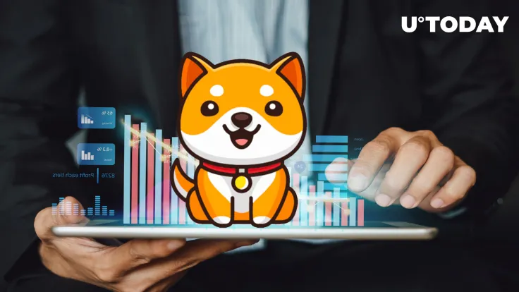 BabyDoge Price in Green as Swap Testnet Finally Goes Live