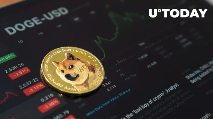 DOGE up 15% May Be Just Beginning as Price Breaks Important Level