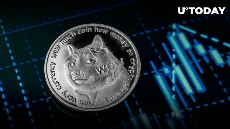 Dogecoin Price: Trend Reversal May Be "Imminent"