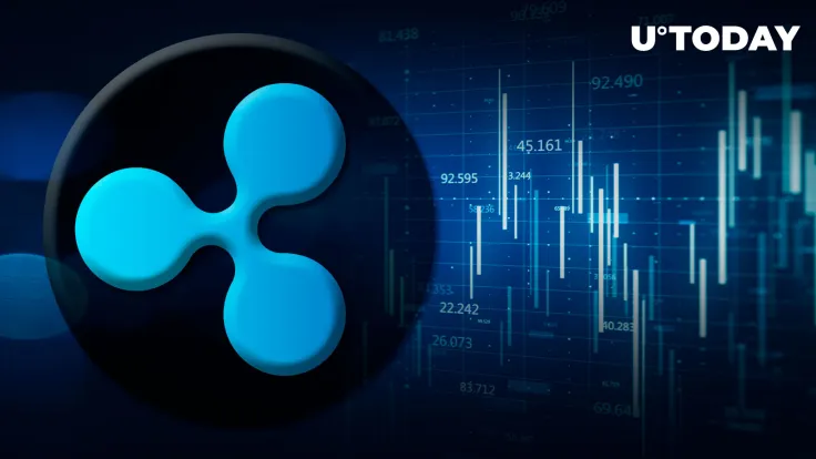 Ripple Recognized as One of America's Fastest-Growing Private Companies