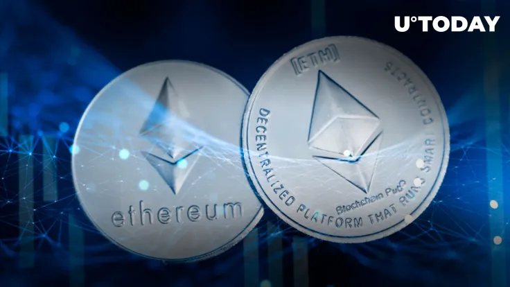 CME Announces Date of Ethereum Options Launch