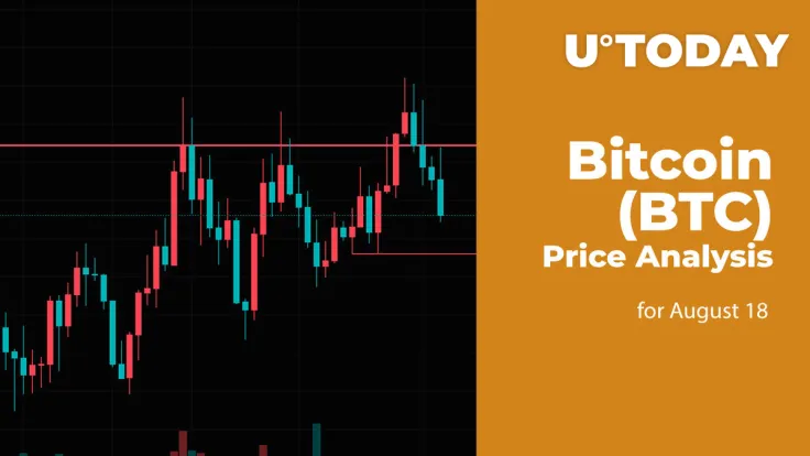 Bitcoin (BTC) Price Analysis for August 18