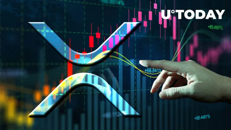 Surge in XRP Transfers of $100,000+ Noticed on XRPL — Highest Since May 13: Report