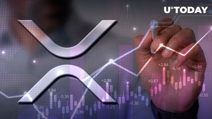 XRP Is Becoming Extremely Interesting Asset as Investor Sentiment Reveals