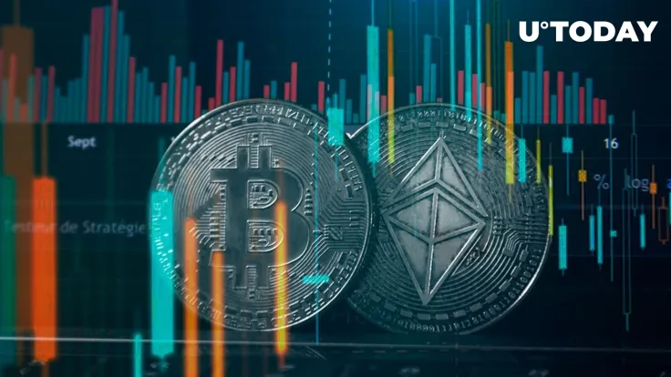 Bitcoin at $20,000 and Ethereum at $1,000 Minimum, Expects Former Ark Invest Analyst