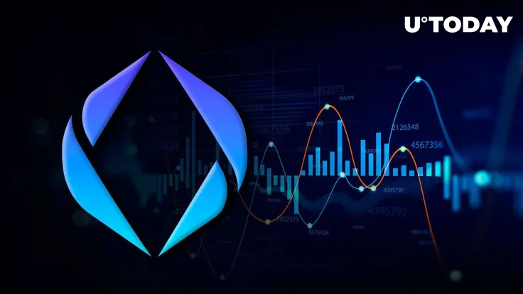 Ethereum Name Service (ENS) up 67% in July Thanks to This Record Achievement