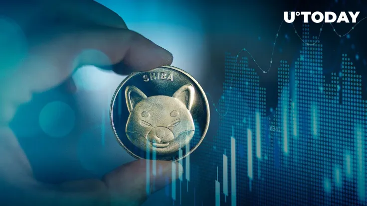 SHIB Reacts Most to Positive Inflation Report with Immediate Spike