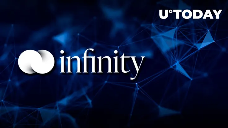 Infinity Exchange Introduces Game-Changing Fixed Income Solution