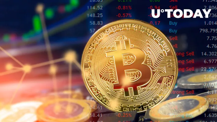 $15,000 Is Where Bitcoin Can Drop Thanks to New Jobs Report: Details