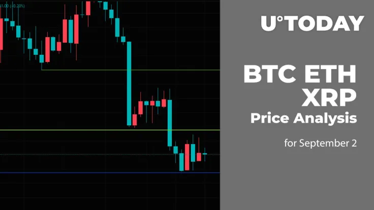 BTC, ETH and XRP Price Analysis for September 2