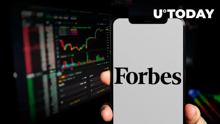 Fake Crypto Trading Data Revealed by Forbes’ Research into 160 Exchanges
