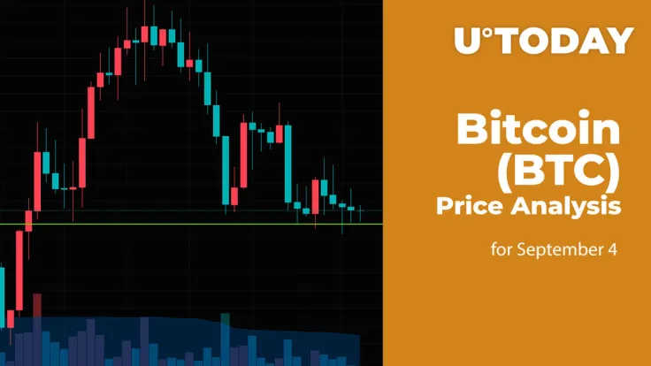 Bitcoin (BTC) Price Analysis for September 4