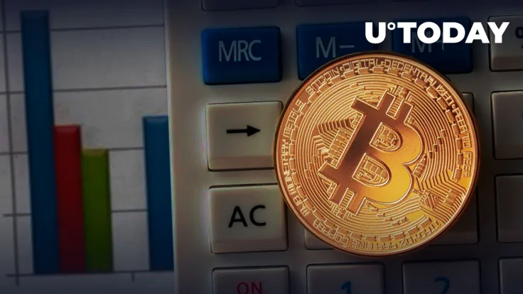 Here Are Results of One of Most Popular Bitcoin Investment Strategies