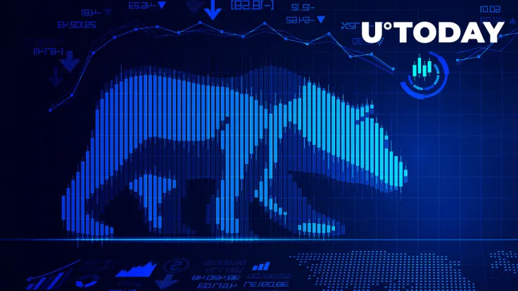 Massive Bearish Sign? Crypto Exchange Reserves Are Reversing Up