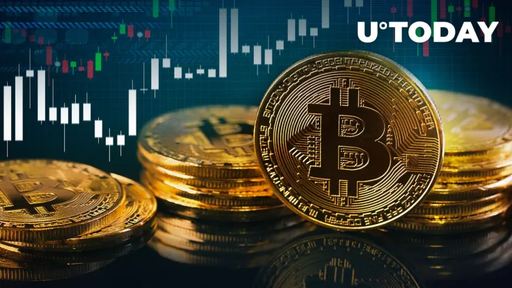 Bitcoin Is Ready for Big Move with Major Macro Events Coming This Week