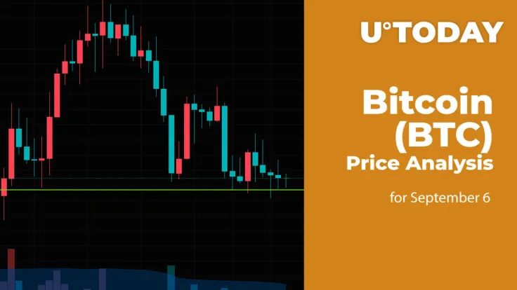 Bitcoin (BTC) Price Analysis for September 6