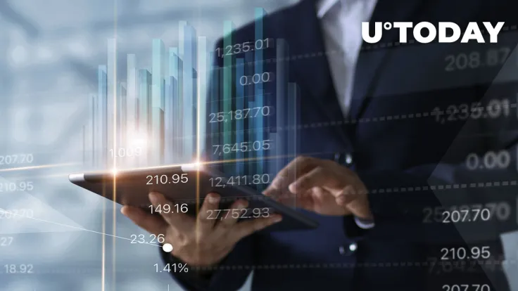This Macro Data Suggests Market Bounce Is Ahead