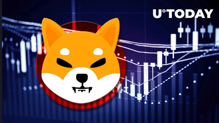Shiba Inu (SHIB) Suddenly Rallies by 10%, Becomes One of Most Profitable Assets