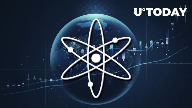 Cosmos (ATOM) Price Spikes by 40% in Two Days: Possible Reasons