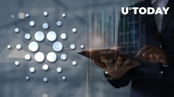 Cardano Records Five Times as Many Projects Building in Months: Details