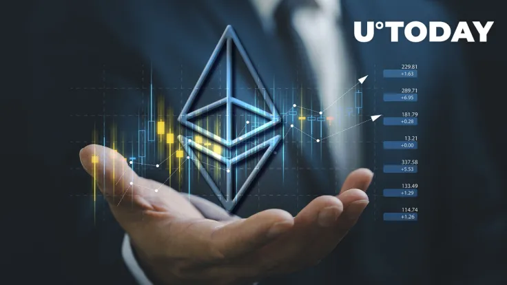 Ethereum POW Tokens Spike by 25% Ahead of Merge After 70% Plunge Previously