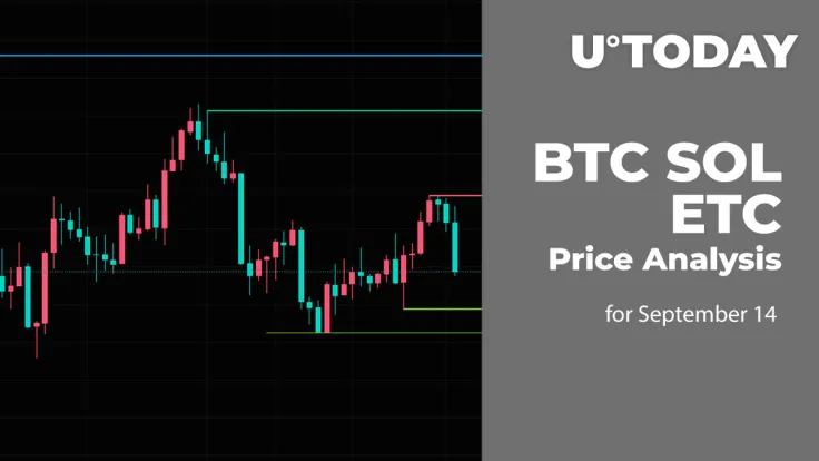 BTC, SOL and ETC Price Analysis for September 14
