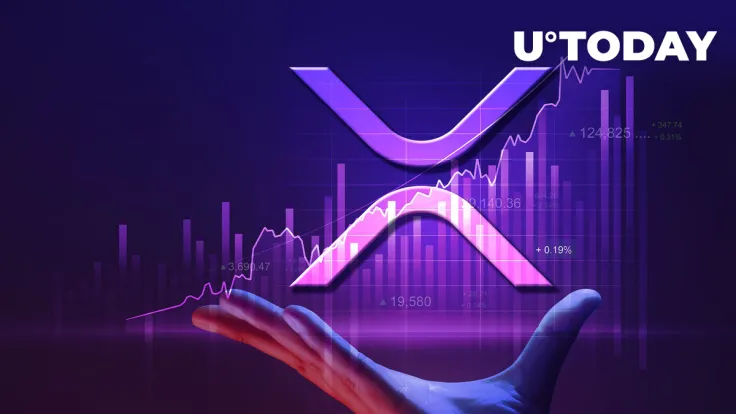 XRP Jumps 10% in 24 Hours as Ripple Seeks to Defeat SEC with Arguments