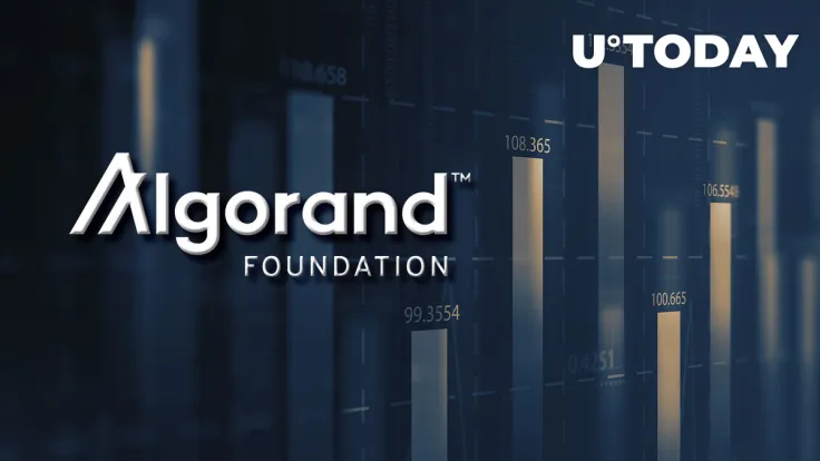 Algorand Is up 28% in Week, Here Are Two Potential Reasons for Rise