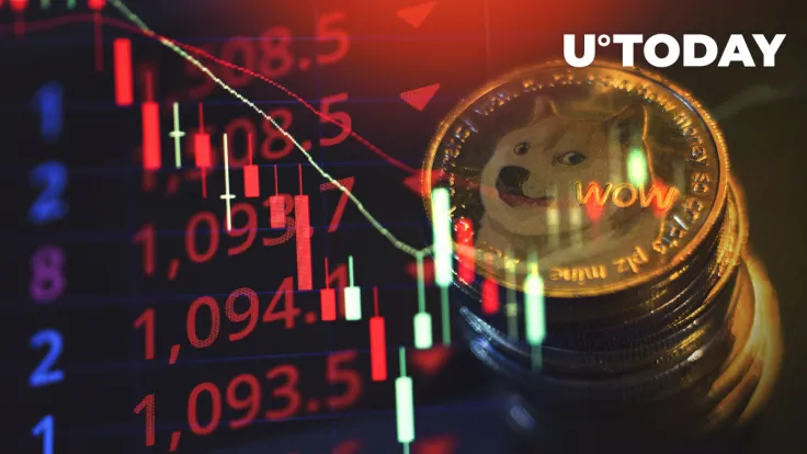 DOGE May Soon Break Out Despite Overall Market Negativity: Report