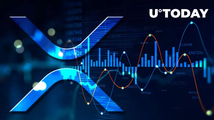 XRP: Important Signal Flashes on Price but Looks To Make XRP Stronger