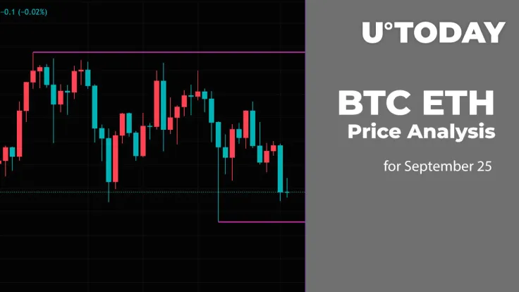 BTC and ETH Price Analysis for September 25