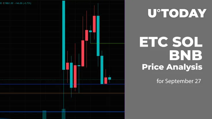 ETC, SOL and BNB Price Analysis for September 27