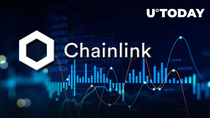 Chainlink (LINK) Breaks Negative Correlation with Crypto Market, Moves up Independently
