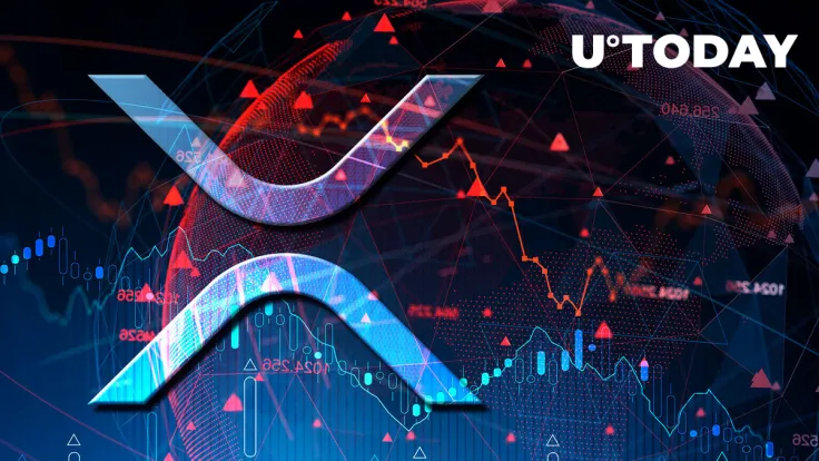 XRP Lost 50% of What It Gained in Last 12 Days, Here's Main Reason Why
