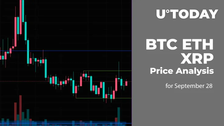 BTC, ETH and XRP Price Analysis for September 28