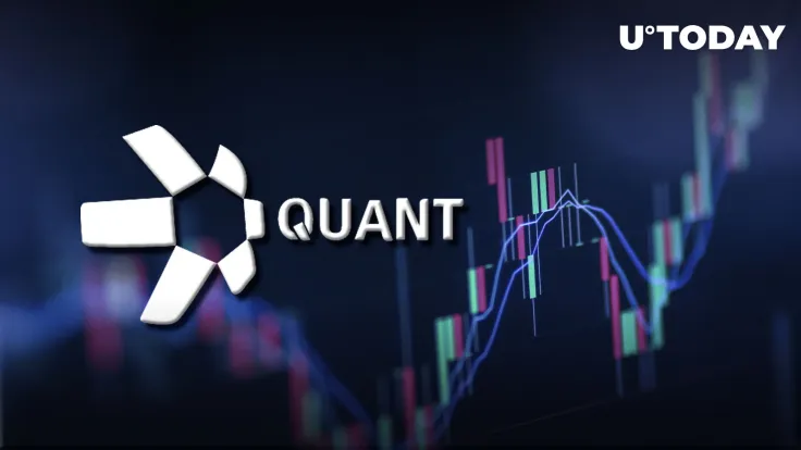 Three Reasons Why Quant (QNT) Surges 50% in September