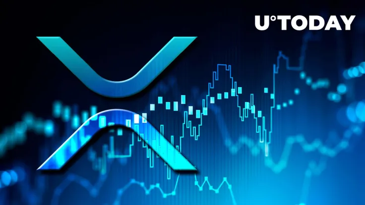 XRP Price Suddenly up 12% as SEC Loses Privilege Claims: Details