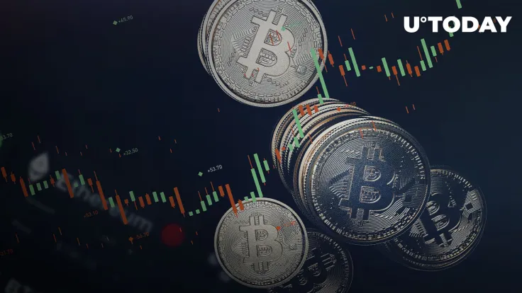 Key Reason Why Bitcoin Just Reclaimed $20,000