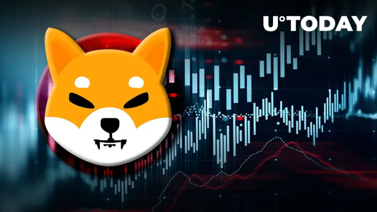 SHIB Gains 10% in Fresh Rally as "Dog Season" Arrives: Details